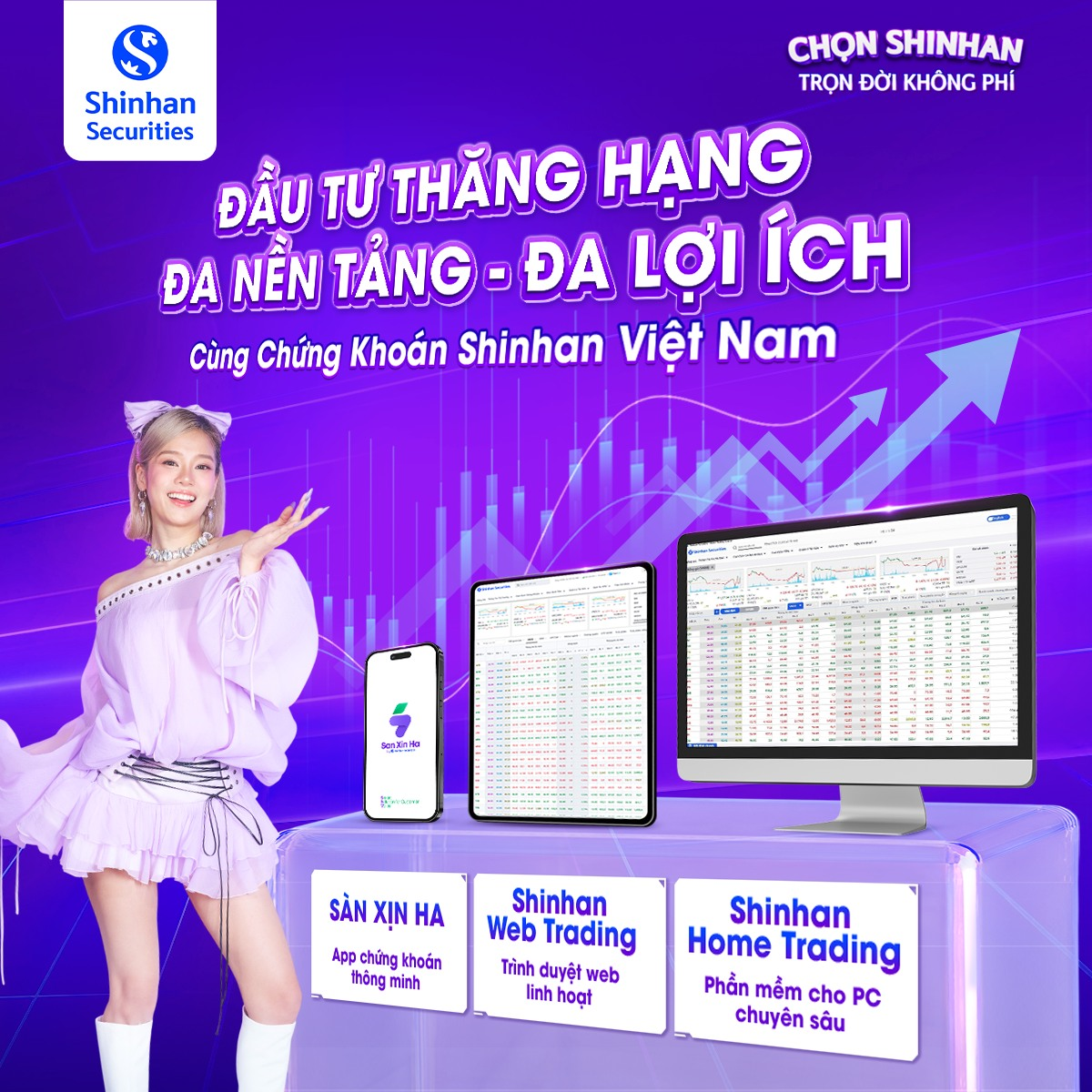 Đầu tư chứng khoán thông minh trên các nền tảng từ SSV